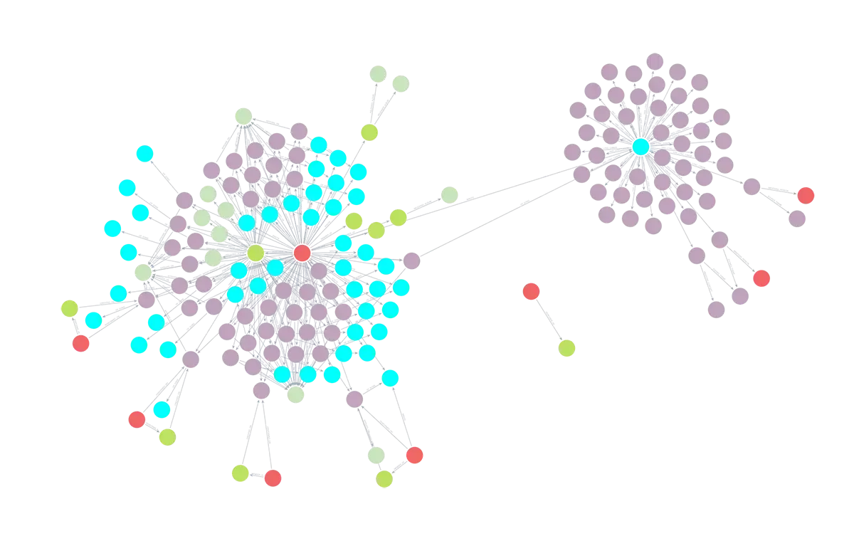 The Wellespring Project: Mapping Creativity, Connection, and Meaning
